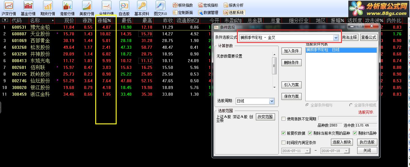 通达信公式