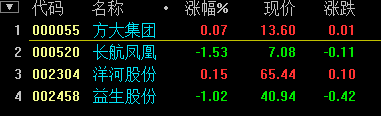 通达信公式