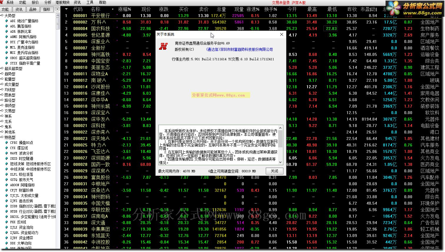 ͨϾ֤ȯ ͨۺϽƽ̨һV6.69 ڣ2017-11-29