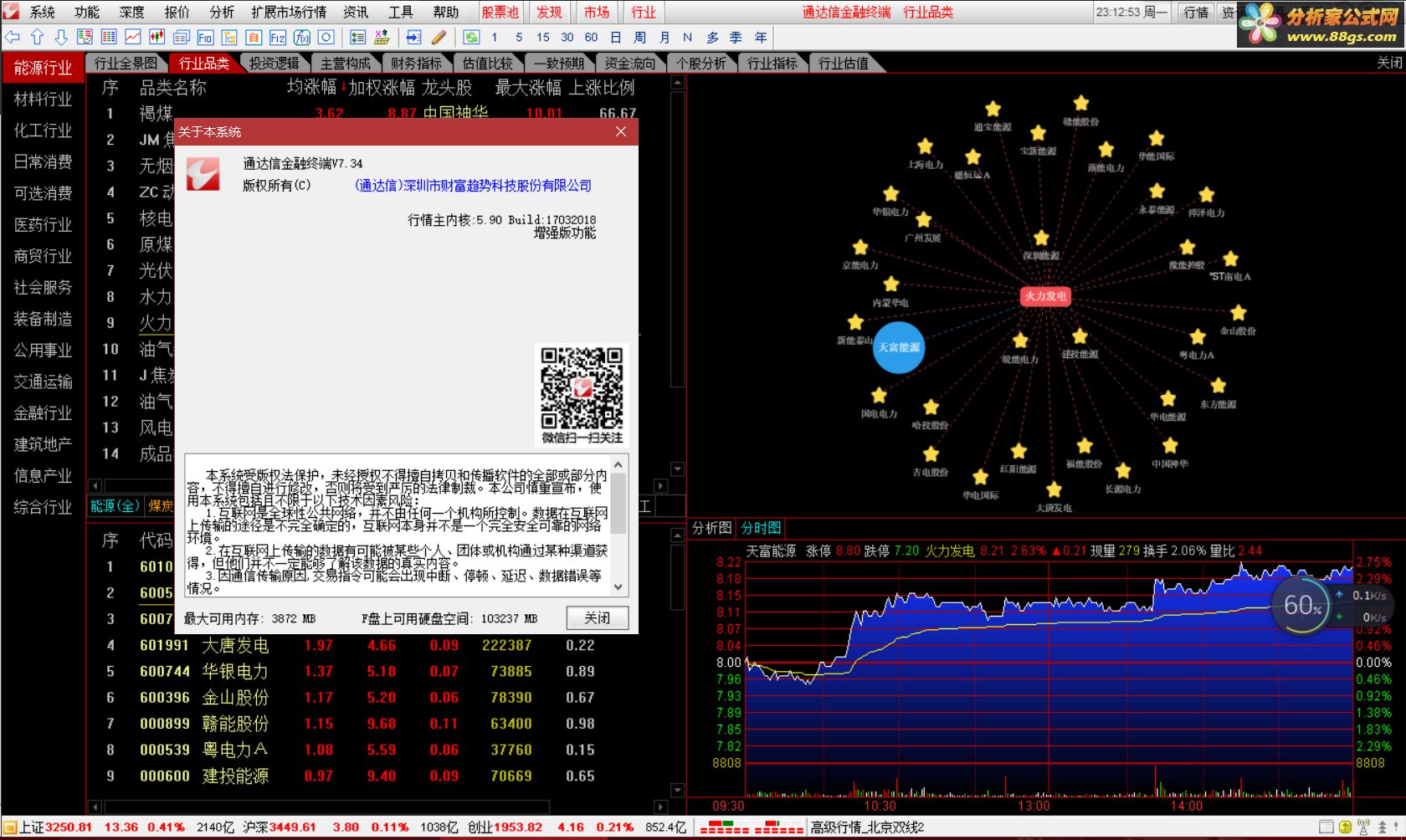 通达信金融终端V7.34内测版: 更新时间：2017-03-20