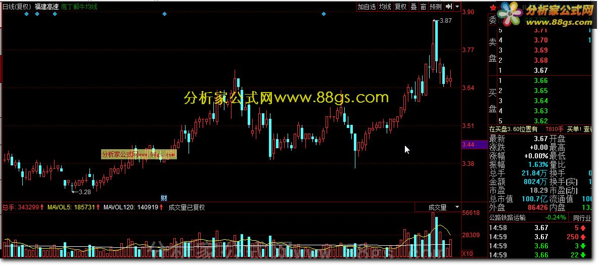探测金矿1702