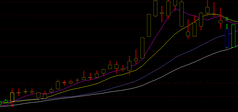 bsԴ룩