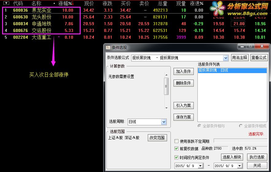 金钻指标 黑玫瑰