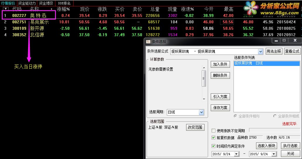 金钻指标 黑玫瑰