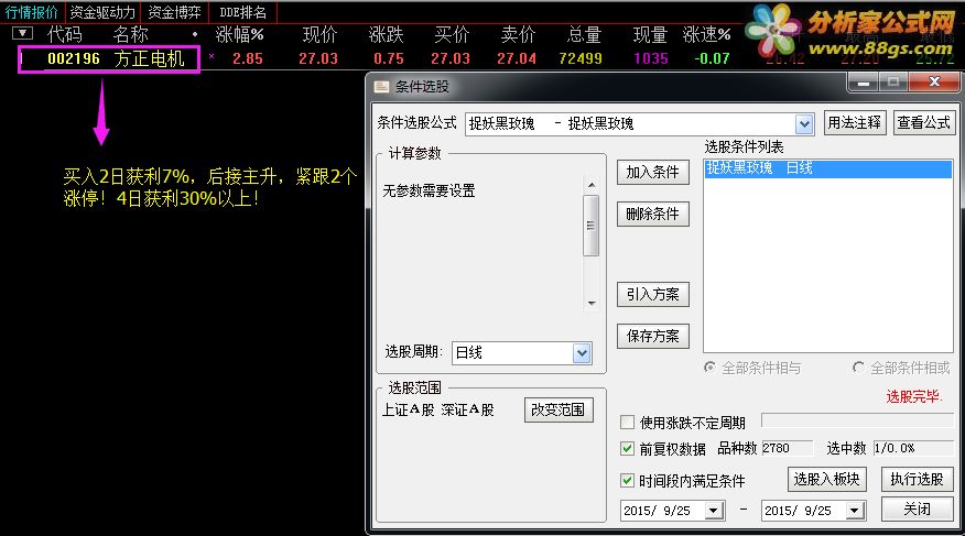 金钻指标 黑玫瑰