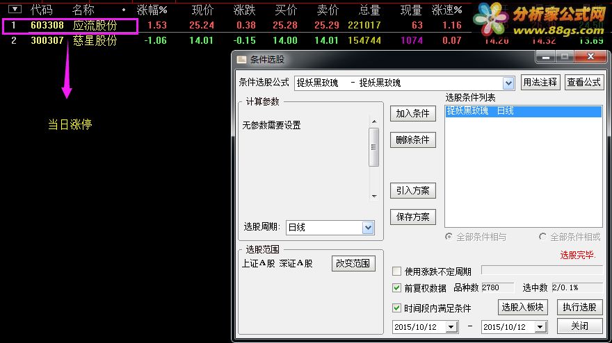 金钻指标 黑玫瑰