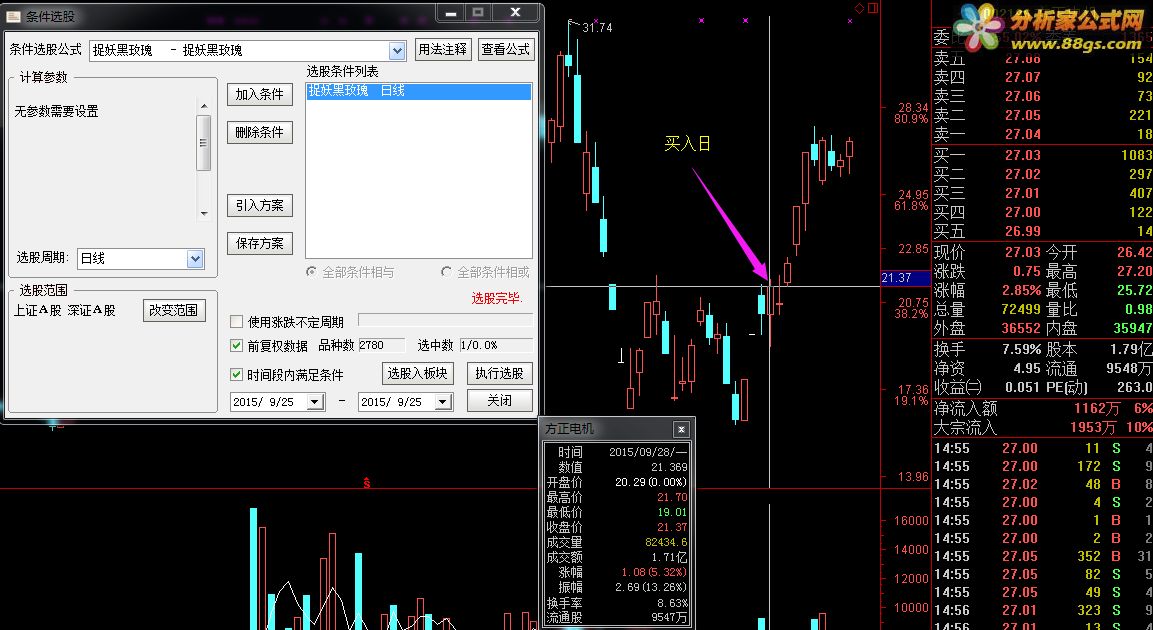 金钻指标 黑玫瑰