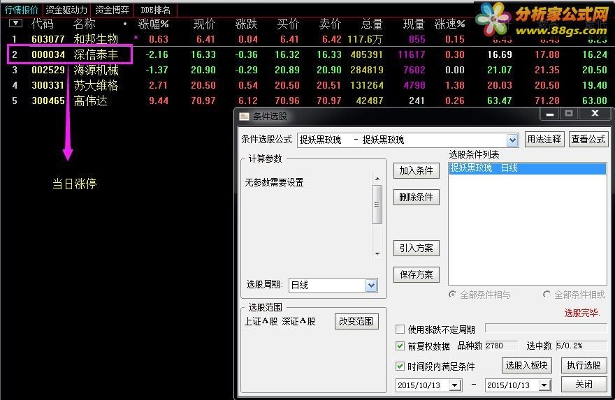 金钻指标 黑玫瑰