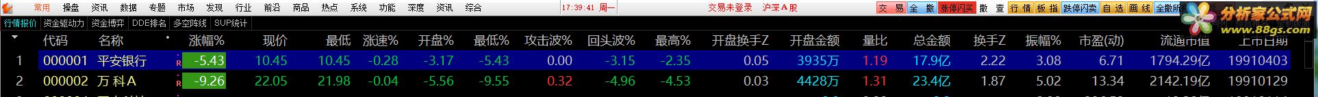 ͨڽ7.41汾 öһ£