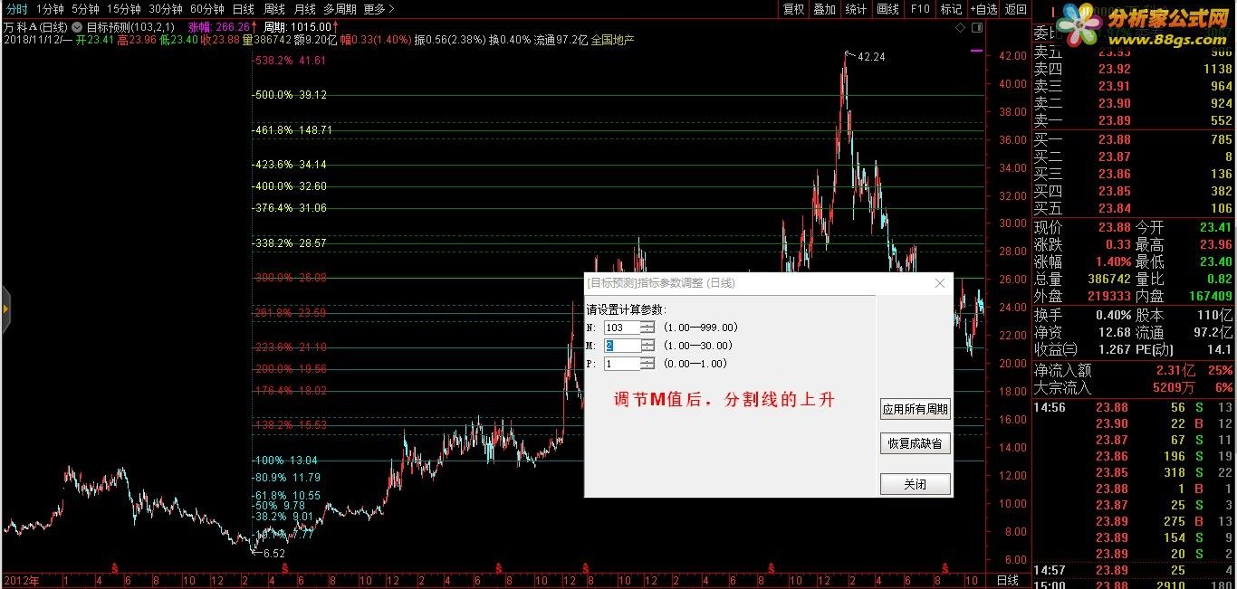  通达信