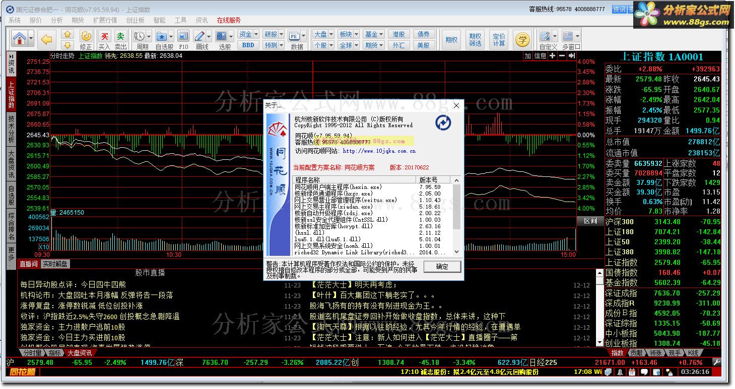 Ԫ֤ȯͬ˳ (15.1MB) v7.95.59.94 ʱ䣺2018-11-23