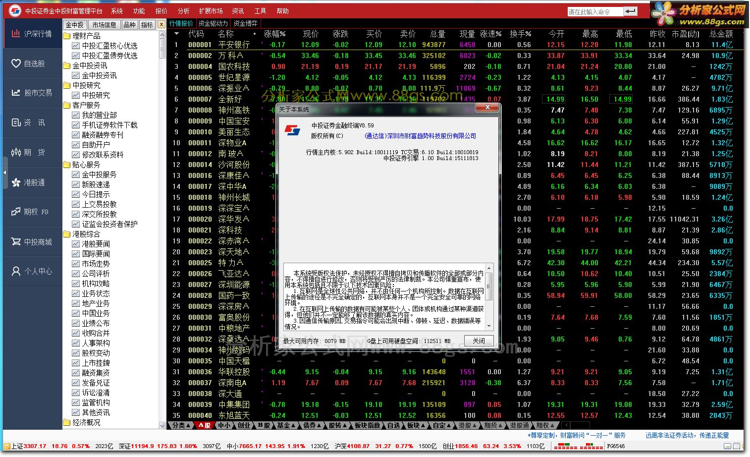 ͨͶ֤ȯƸնv8.59 ʱ䣺201827
