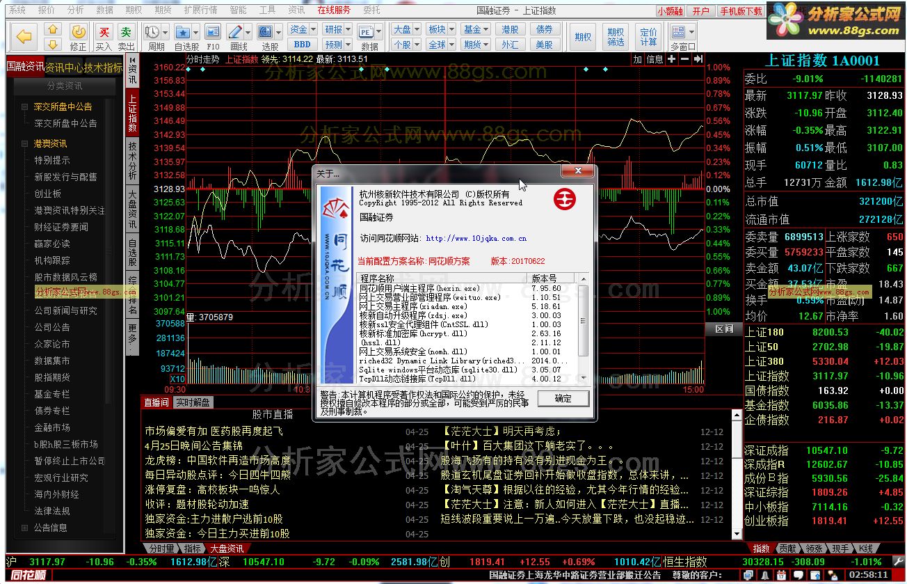 ͬ˳֤ȯն˰V7.95.60.04 ʱ䣺2018-04-16