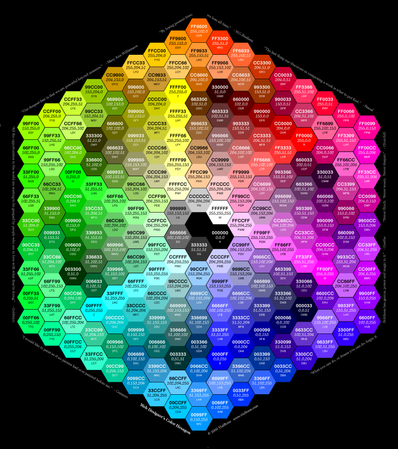 Ʊָɫȡɫ޸ļָߵɫõ