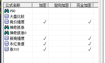 天石永红的神奇抓涨停公式组