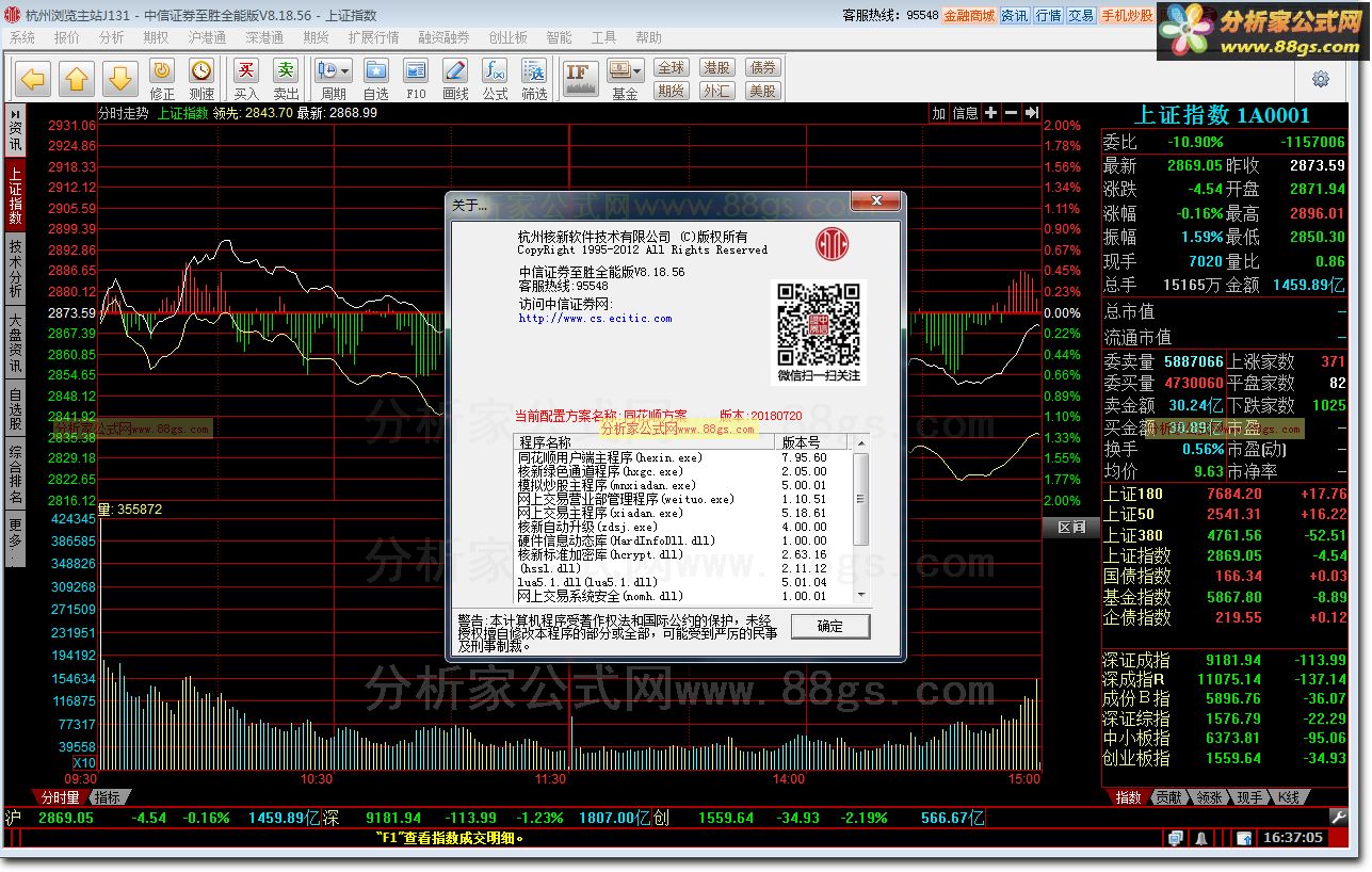 同花顺 中信证券至胜全能版网上交易系统V8.18.56 更新时间：2018-07-20