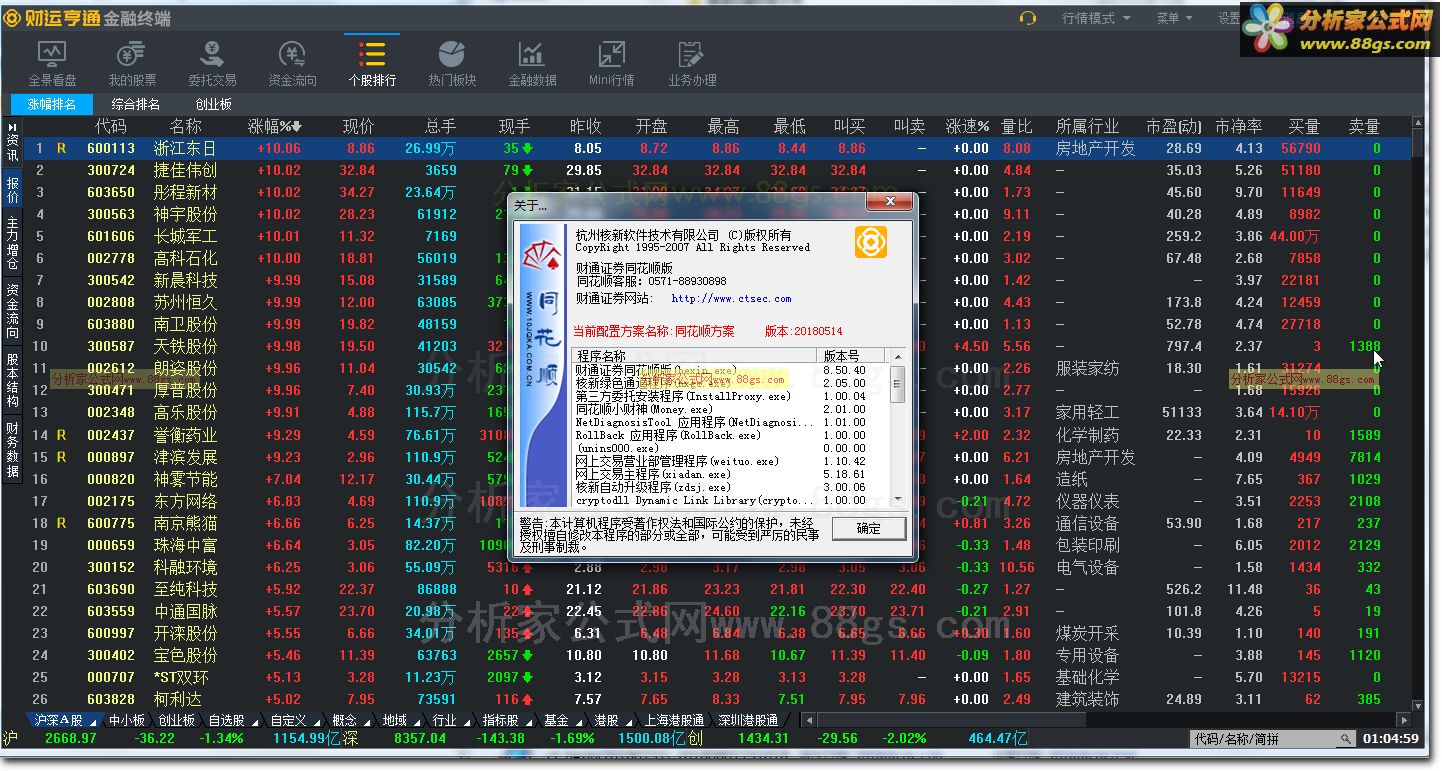 同花顺 财通证券财运亨通金融终端 更新日期：2018-08-01
