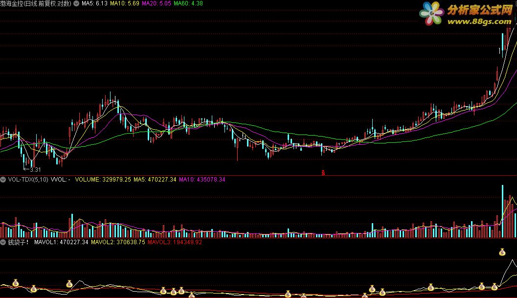 Ǯ-459734ع