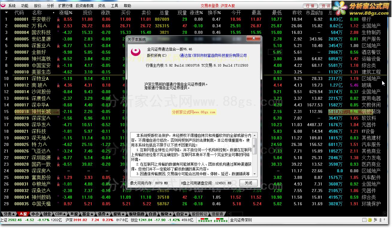 Ԫ֤ȯͨźһ棨V6.46ڣ2019-01-14