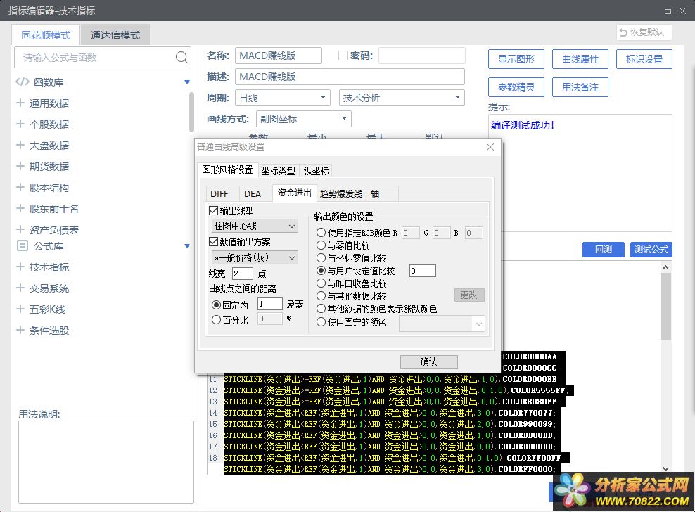 MACD 赚钱版
