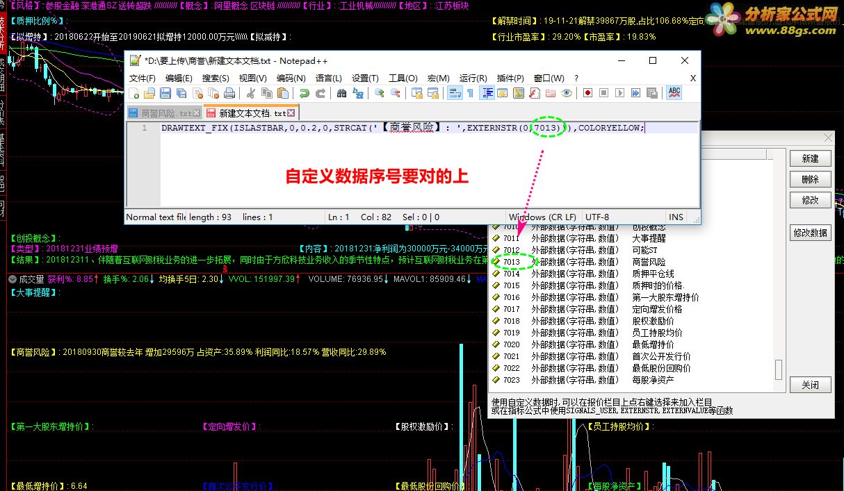 防雷之 商誉提示数据