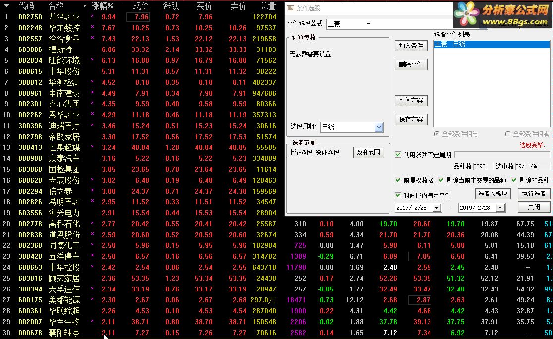 土豪 （通达信公式 源码 贴图）