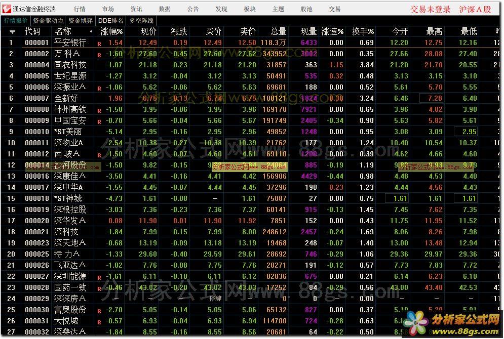 򵥳Ӯv7.45