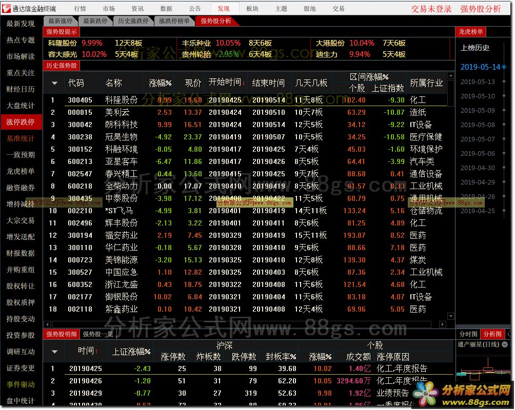 򵥳Ӯv7.45