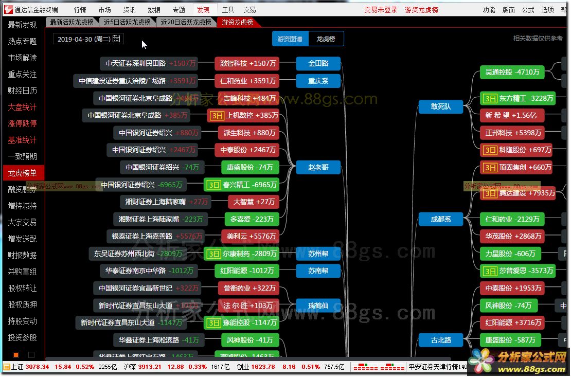 ͨͨӮv7.45ͨר棩