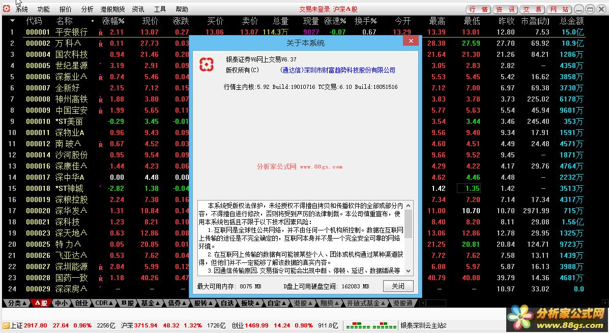 ̩֤ȯͨźһ v6.37 ڣ2019-05-28
