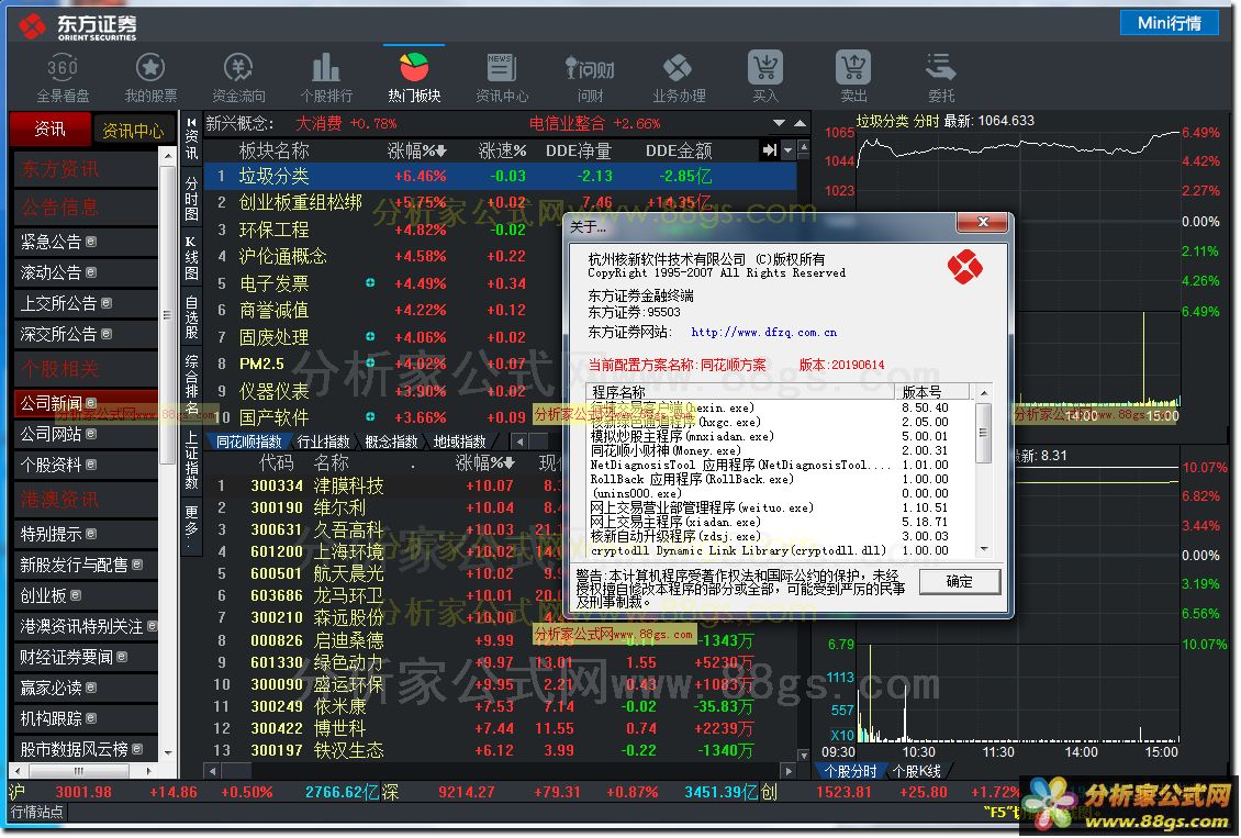 ֤ȯͬ˳ն ʱ䣺2019-06-21