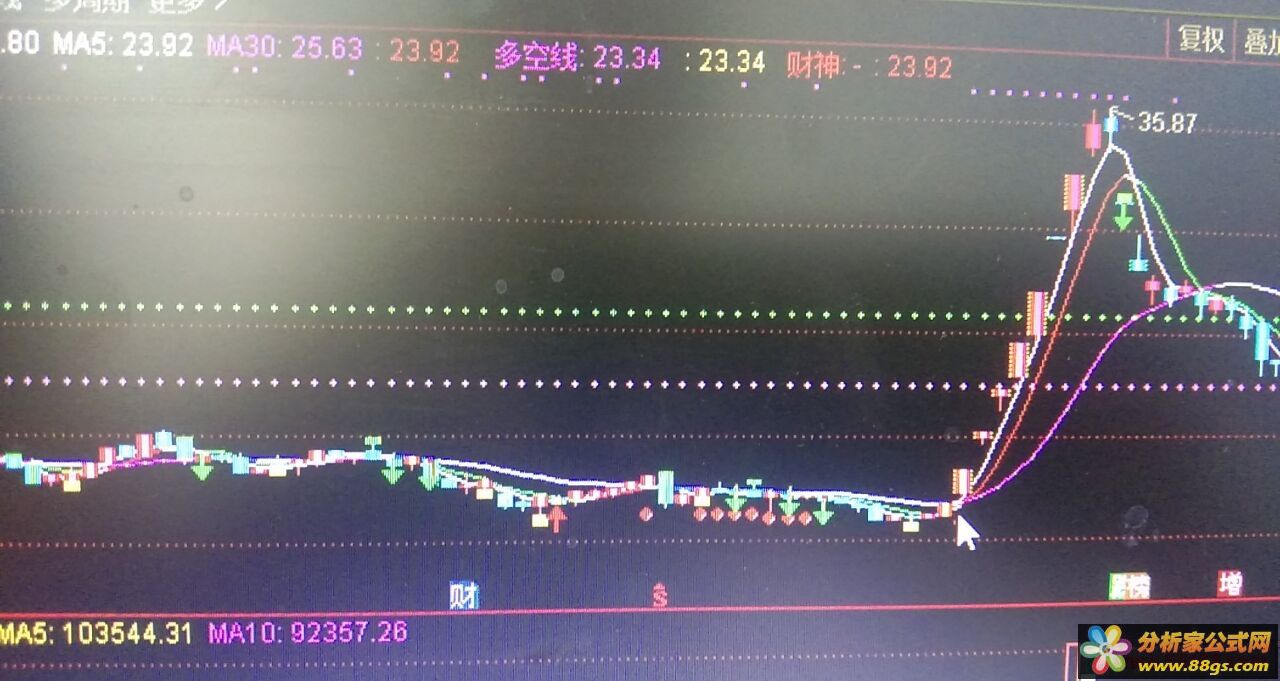 2W主图