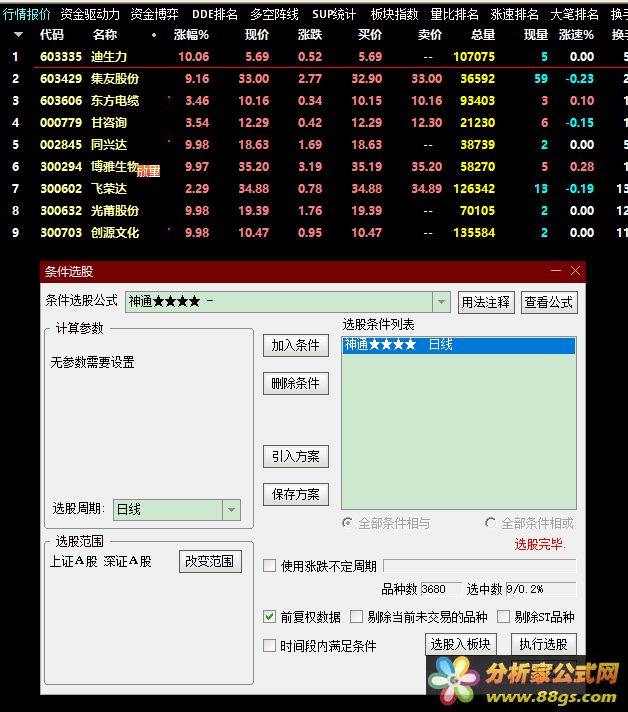 擒妖神通 通达信公式