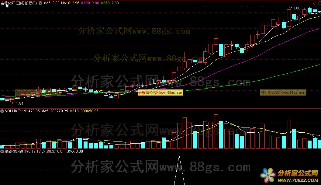老徐连阳选股指标
