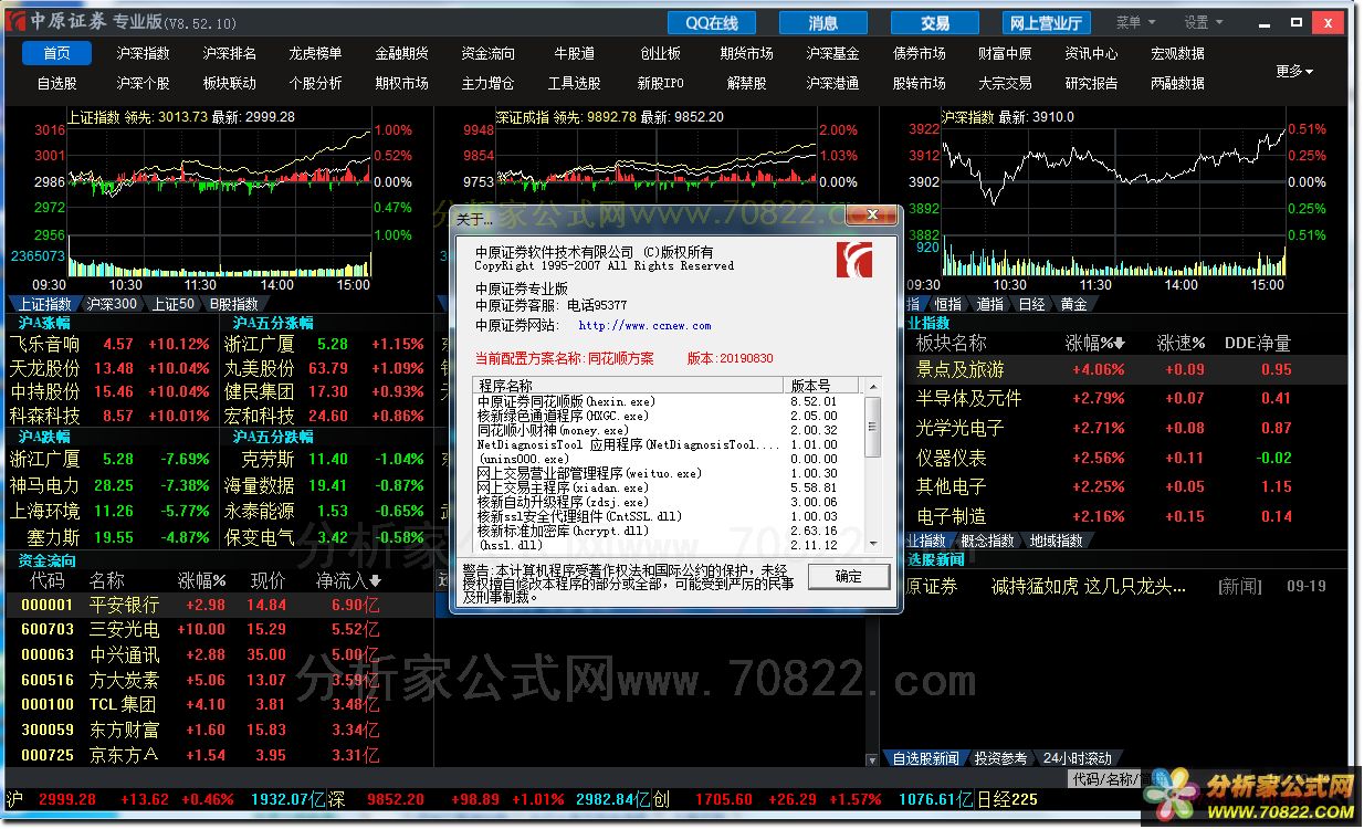 ԭ֤ȯͬ˳Ͻרҵ v8.52.10 ʱ䣺2019-09-11