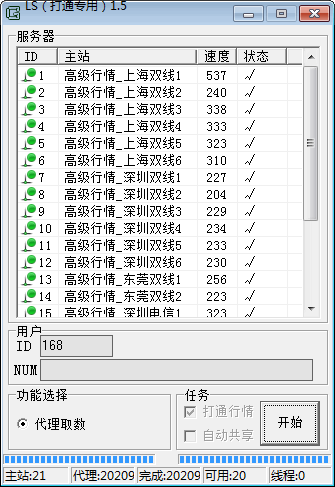 socksͨŴͨ