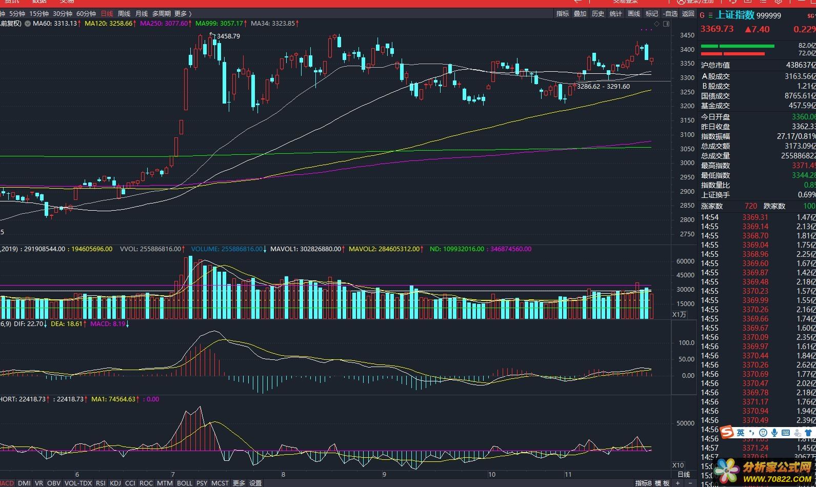 Ǯ SHORT