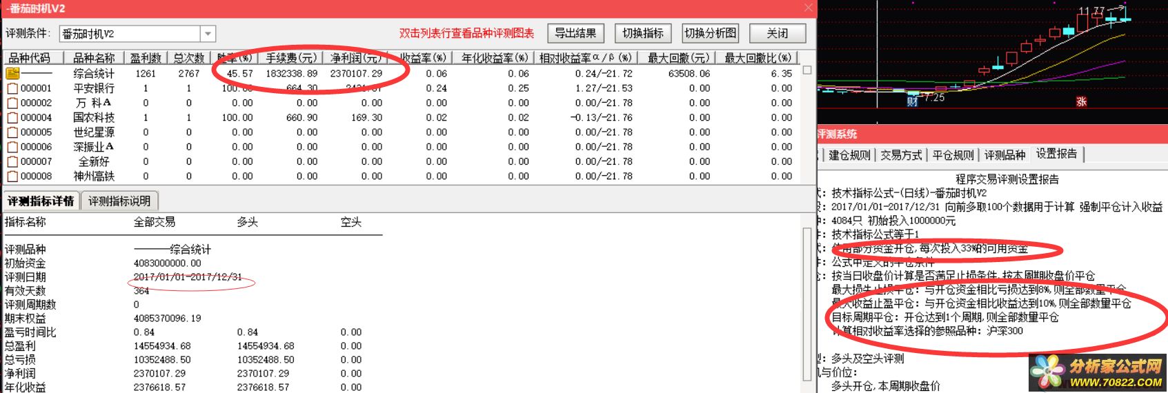 ʱ  治