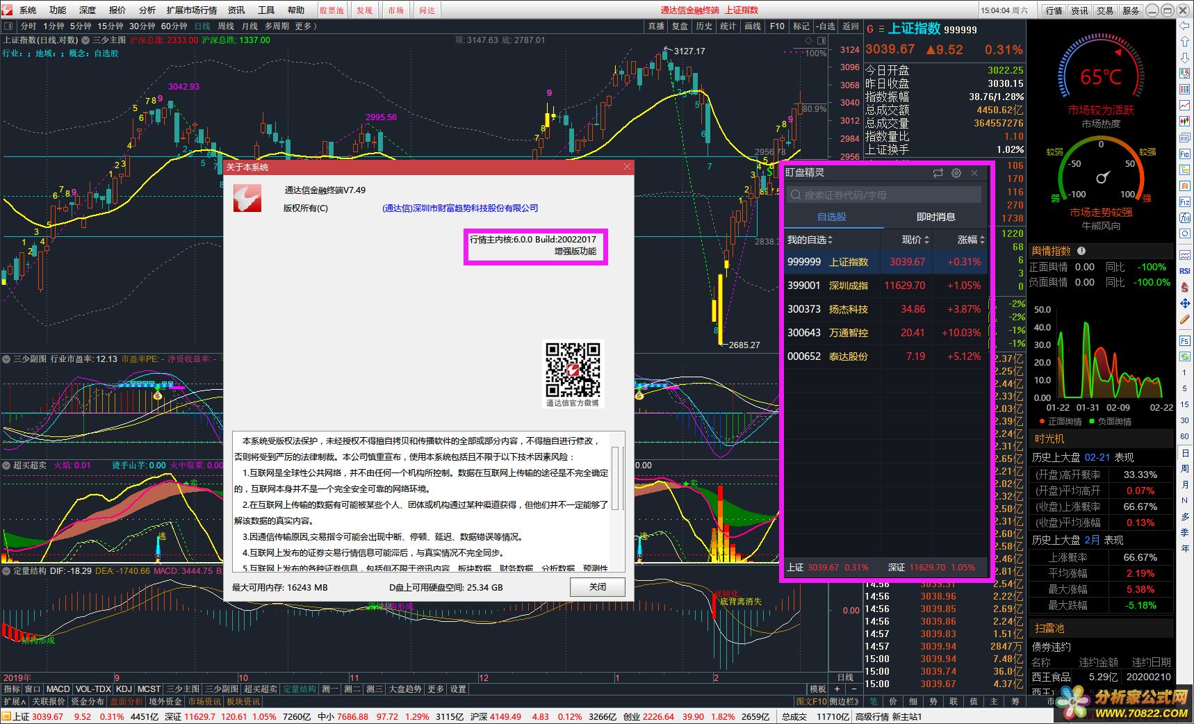 通达信v7.49 日期02月20主程序去风险揭示和退出广告去DLL提示