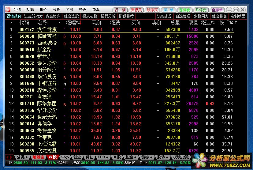 开心果打板专用纯原版风格打板按钮