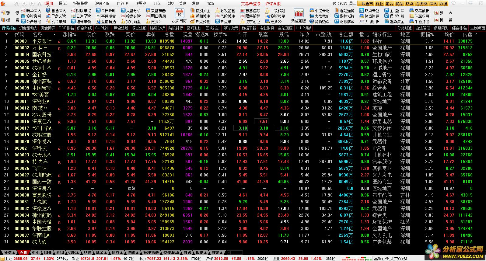 通达信v7.49