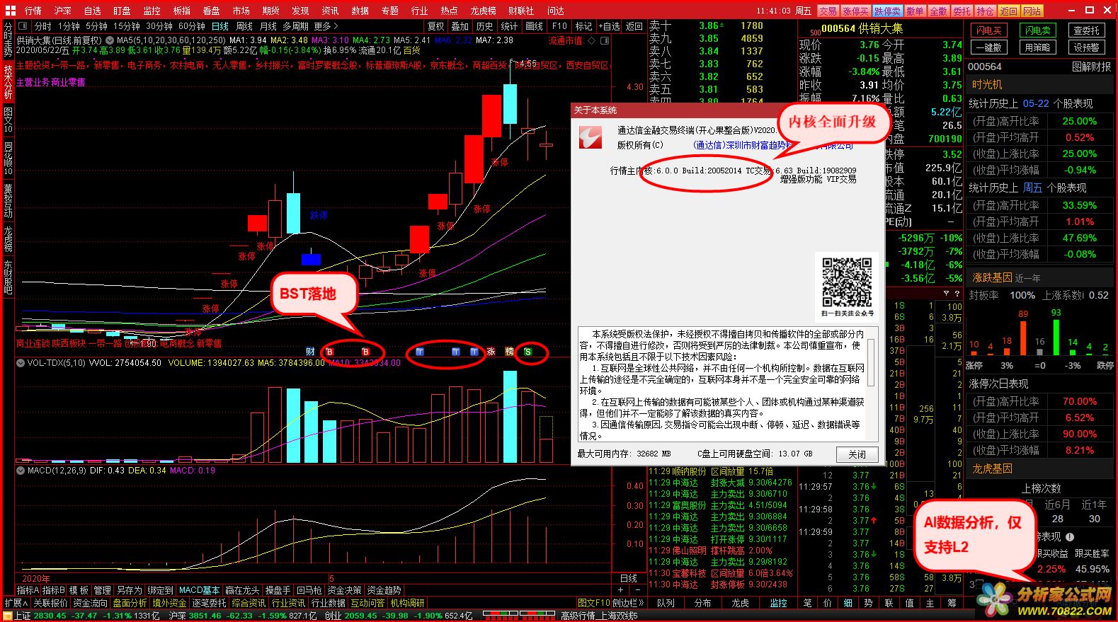 ͨ(Ĺϰ)V2020.05³Ӯ6.0ںˡ622ո Ĺ