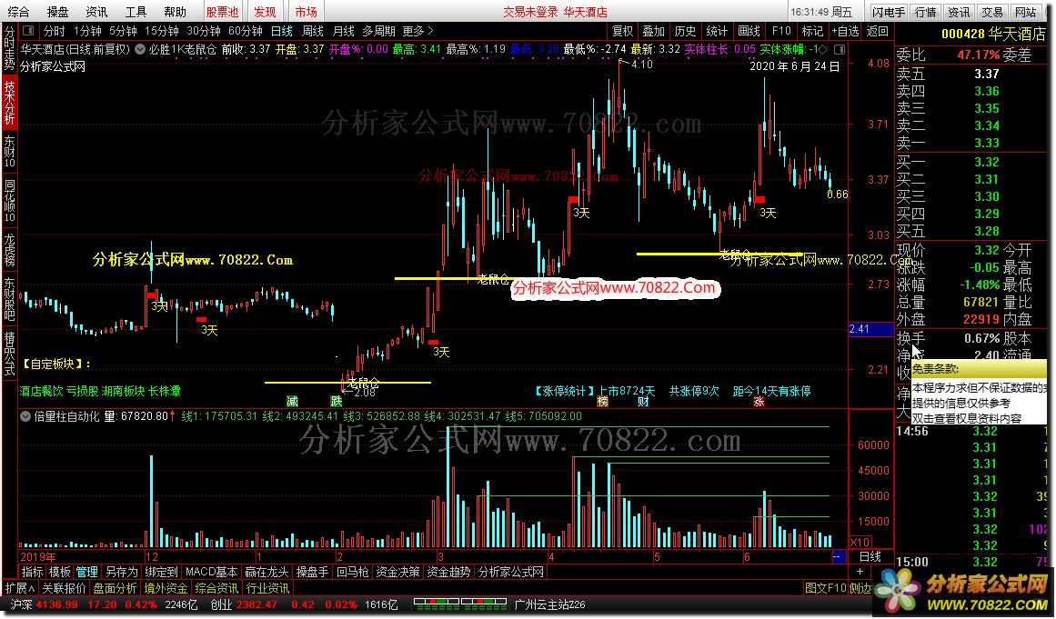 必胜1K老鼠仓