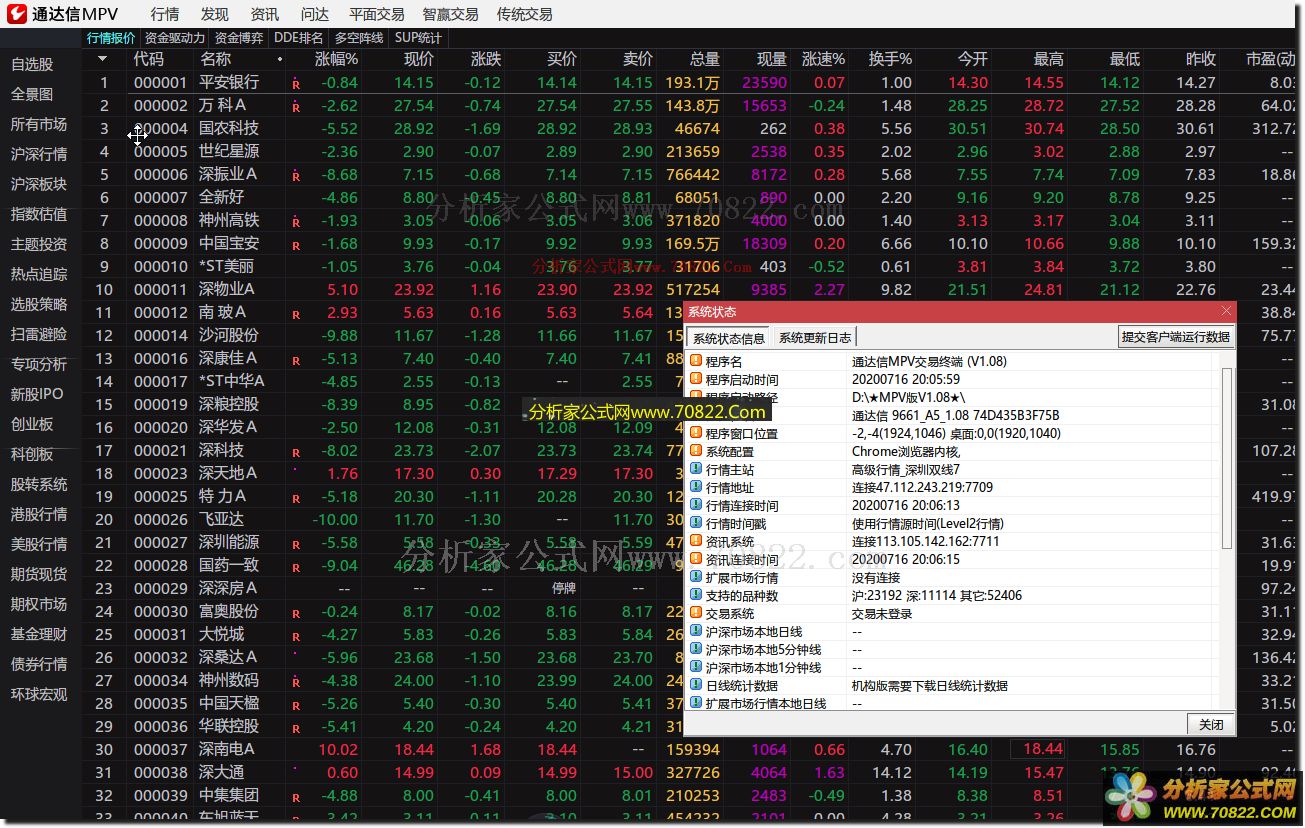 通达信 简单拼装MPV版V1.08
