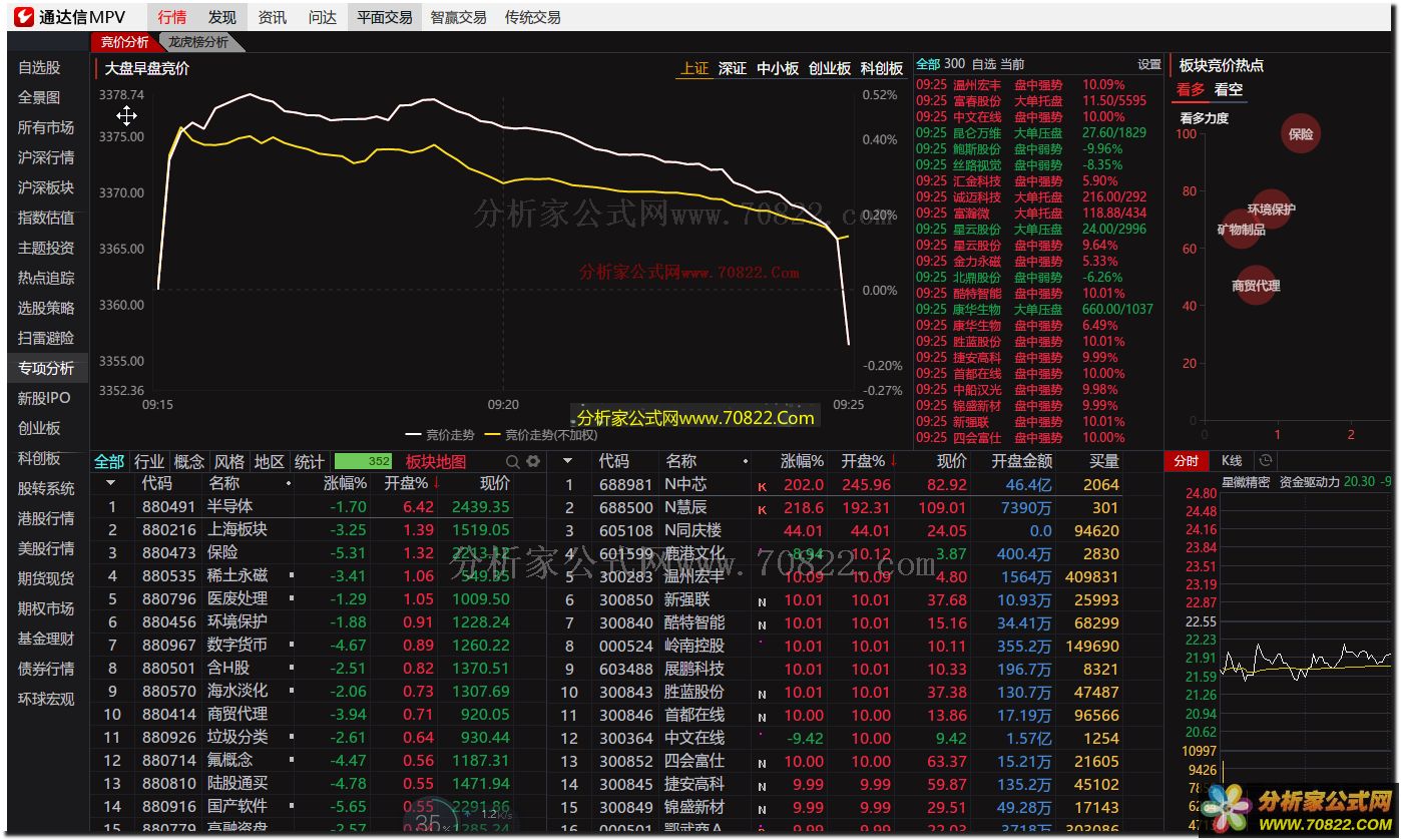 通达信 简单拼装MPV版V1.08