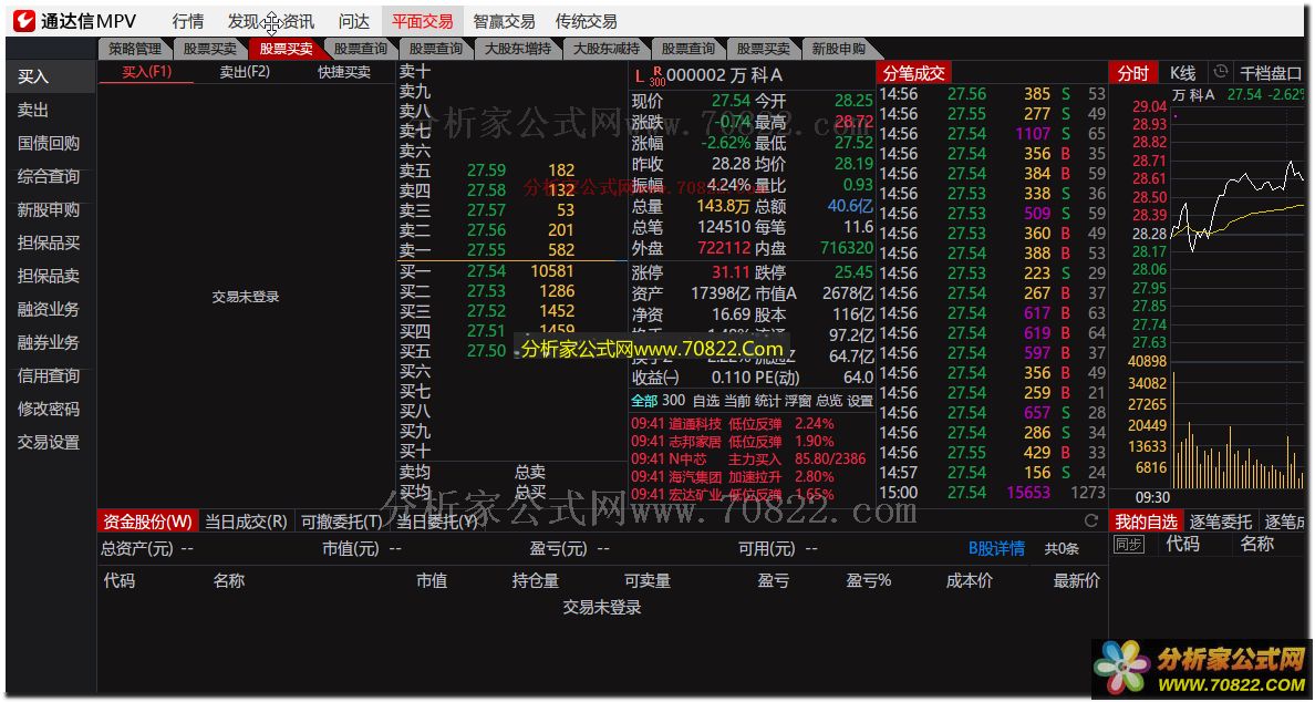 通达信 简单拼装MPV版V1.08
