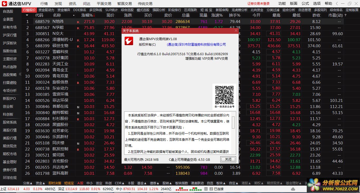 通达信MVP完美河蟹版