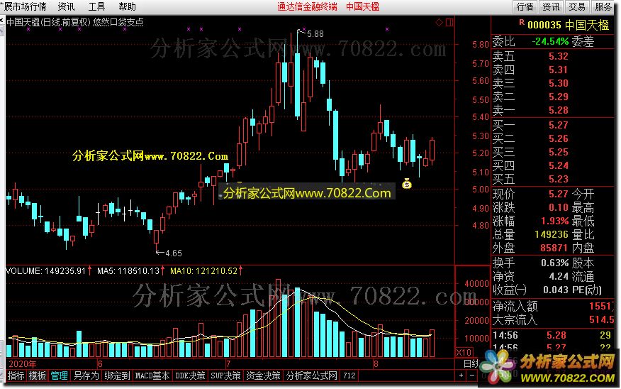 悠然口袋支点