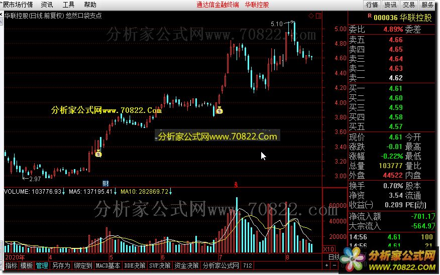 悠然口袋支点