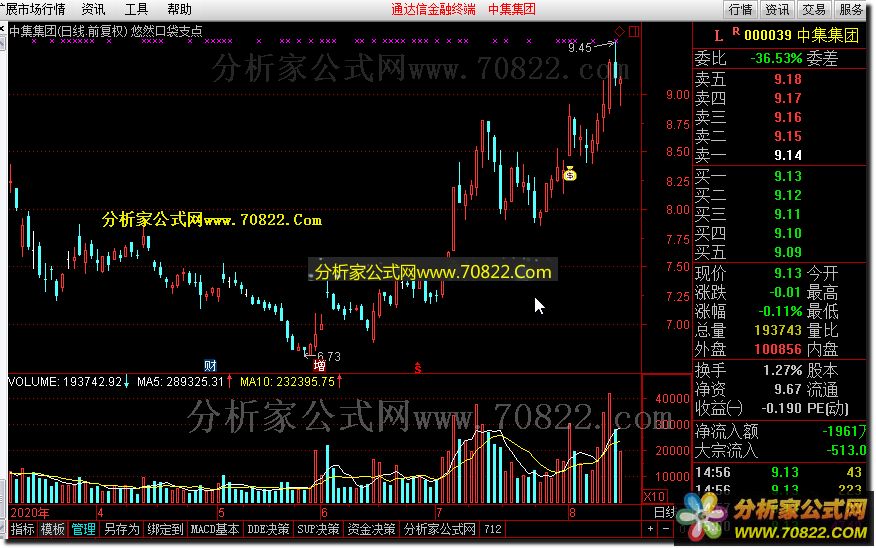 悠然口袋支点